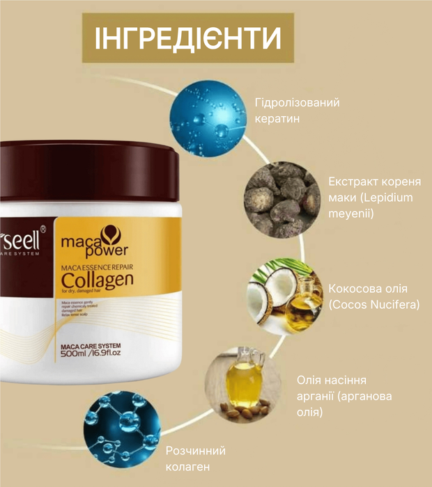 ingridients